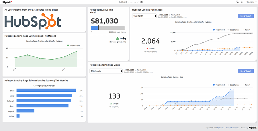HubspotCRM