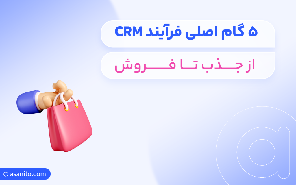 5 گام اصلی فرآیند CRM