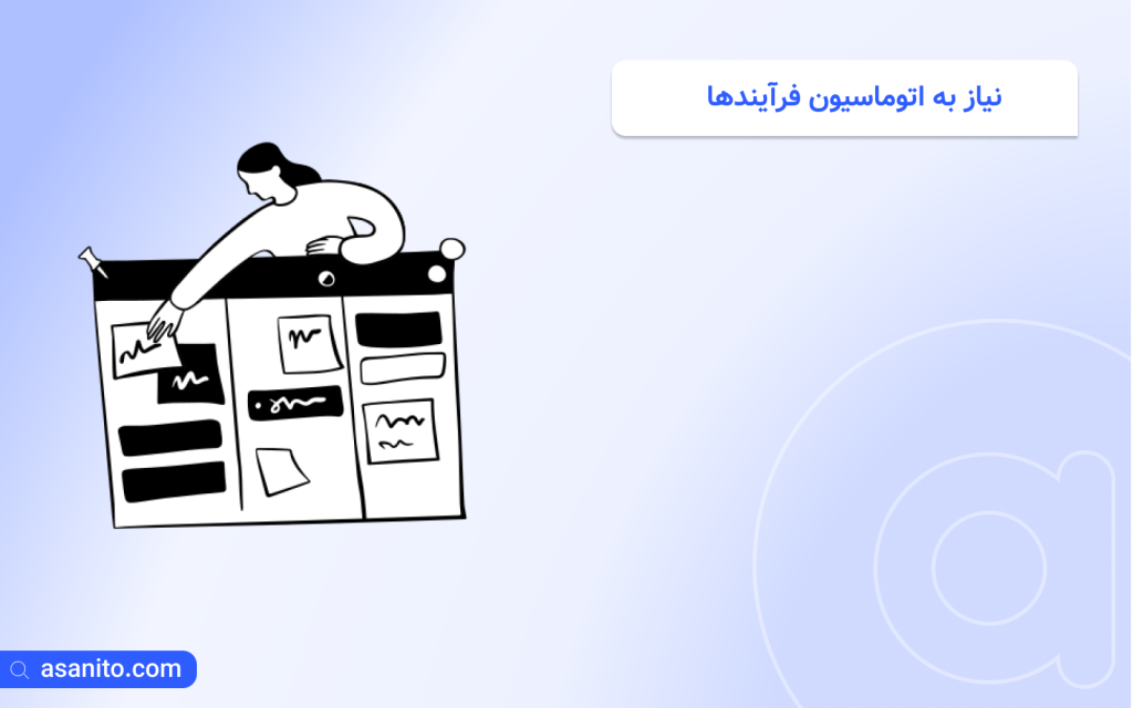 نیاز به اتوماسیون فرآیندها