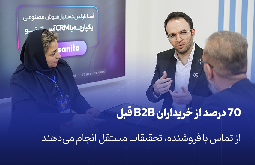 بازاریابی B2B