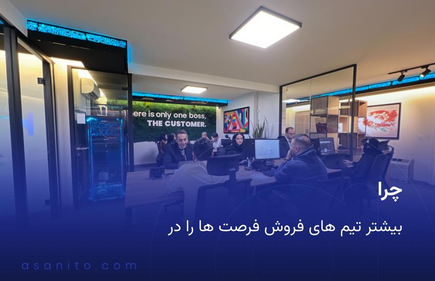 تیم فروش در دفتر مدرن در حال