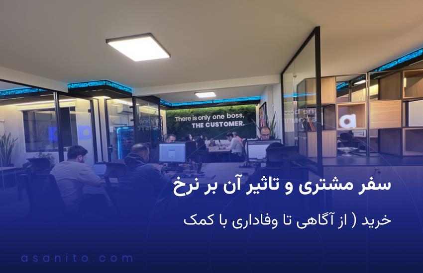 مدیر فروش در جلسه با تیم در