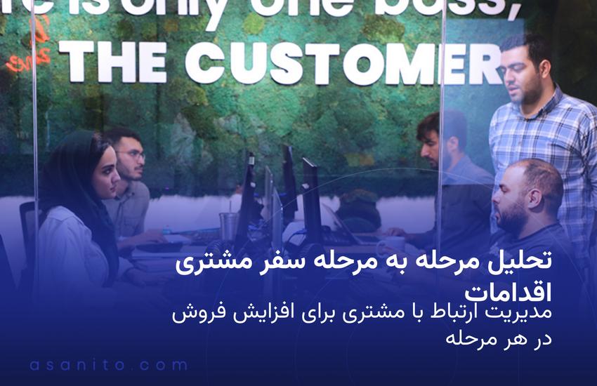 تحلیل مرحله به مرحله سفر مشتری و