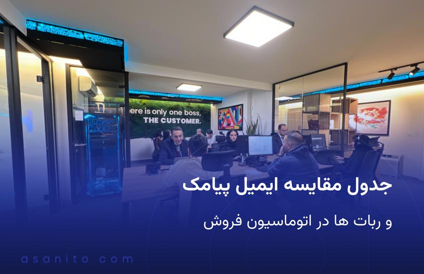 جدول مقایسه ایمیل پیامک و ربات ها