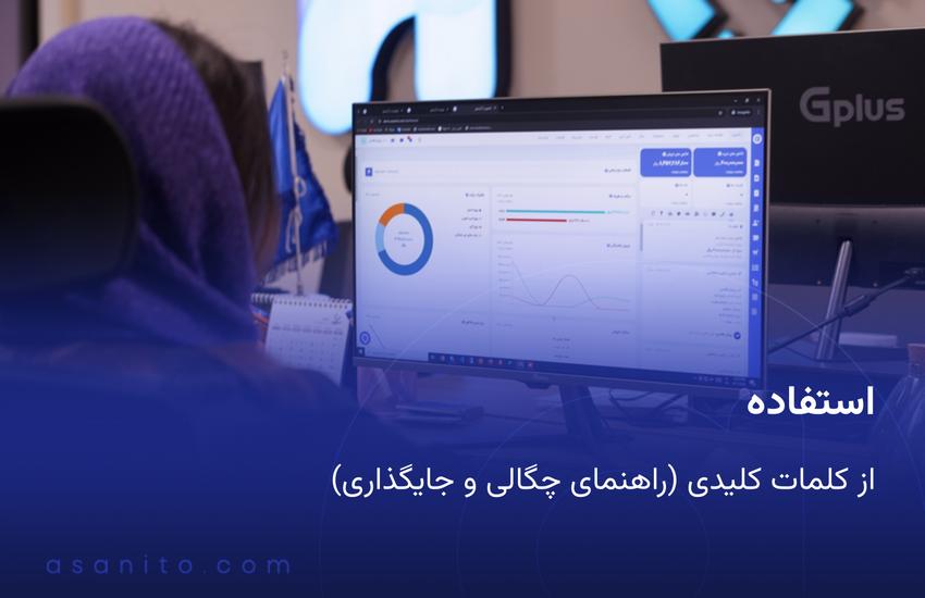 استفاده از کلمات کلیدی راهنمای چگالی و